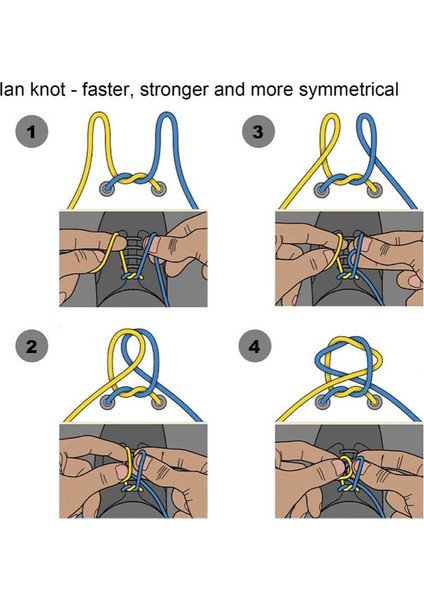 Ayakkabı Bağcığı 100 cm