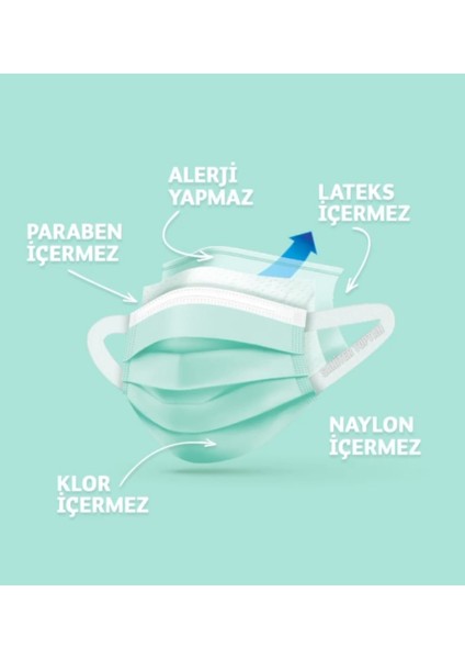 Kids Desensiz Elastik Kulaklıklı Cerrahi Çocuk Maskesi 10 Lu 1 Paket modelleri