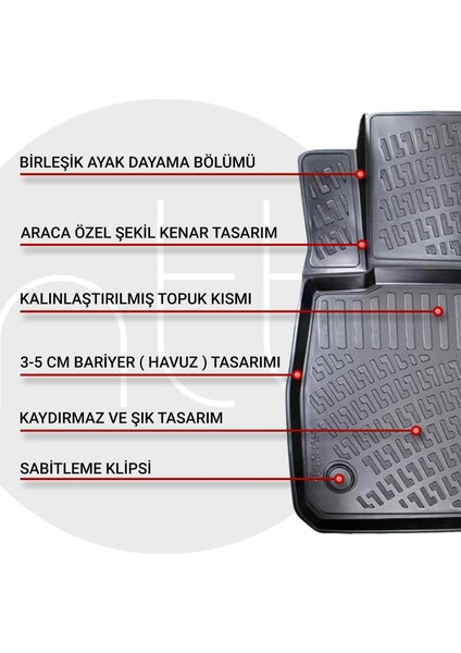 Cıtroen Jumpy 2017 Sonrası 3D Paspas Siyah