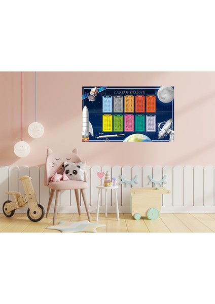Çocuk Odası Için Çarpım Tablosu Duvar Sticker 60 x 100 cm