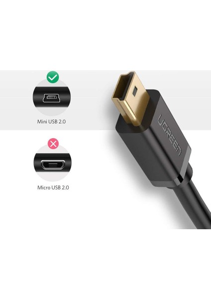 Mini USB Data ve Şarj Kablosu 1.5 Metre fiyatları