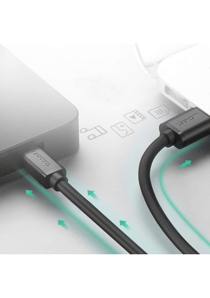 Mini USB Data ve Şarj Kablosu 1.5 Metre modelleri