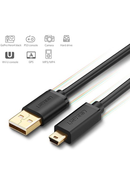 Mini USB Data ve Şarj Kablosu 1.5 Metre indirimleri