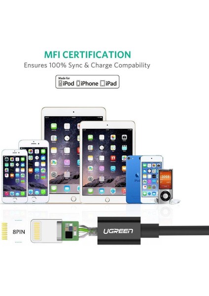 iPhone Uyumlu iOS Şarj ve Data Kablosu MFİ Sertifikalı Siyah 2 Metre