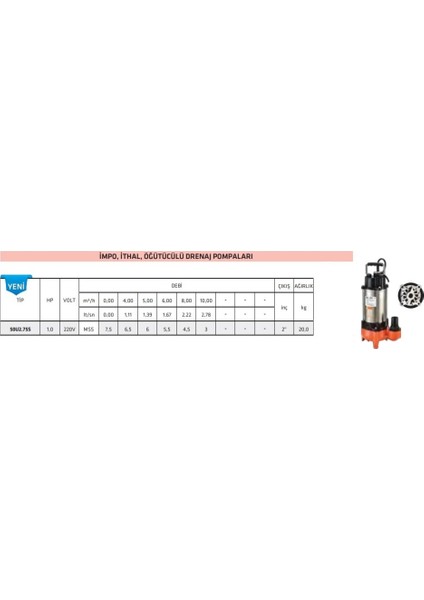 Impo 50U 2.75S (1hp) Parçalayıcılı Foseptik Pompası
