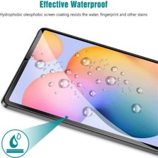 Fuchsia Apple iPad Pro 10.2 Inç 8.nesil Tablet Blue Nano Ekran Koruyucu Screen Protector Şeffaf