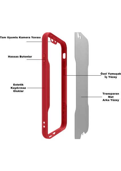Apple iPhone x Kılıf Kamera Korumalı Colorful Kapak - Kırmızı