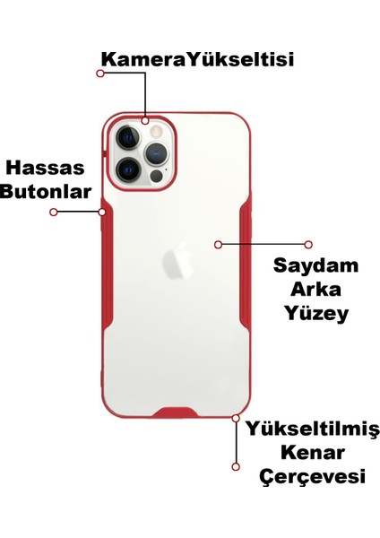 Samsung Galaxy S21 Kılıf Kamera Korumalı Colorful Kapak - Kırmızı