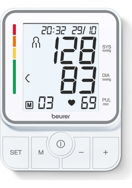 Bm 51 Easyclıp fiyatları