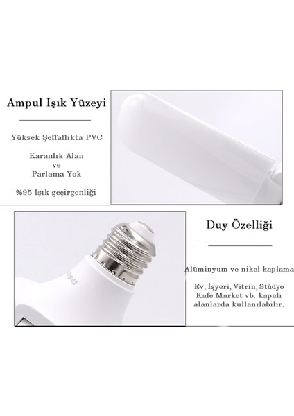 Ucuz Geldi Pervane LED Ampul 3 Kollu Katlanabilir 40w 6500K Beyaz Işık Yaprak LED Ampul