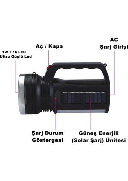 2836-T Güneş Enerjili Şarjlı Aydınlatma Cihazı 1W+16 LED Çift Yönlü El Feneri