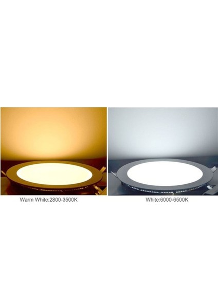 Meıdee Sıva Altı LED Panel Yuvarlak 20W 1700 Lümen Günışığı IP20 Sıva Altı LED Panel Meıdee