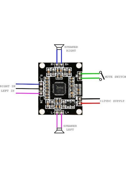 PAM8610 2X15W Stereo Amfi Modülü