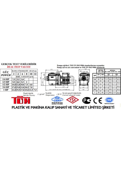 Hamsi Serisi Pmh - 1/3 Hp, Monofaze Kendinden Emişli Pompa