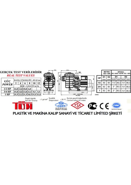 Şirin Serisi Pmf - 1/2 Hp, Monofaze Kendinden Emişli Pompa