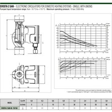 Dab Evosta2 40-70/150 San- Re-Sirk. P. - 1'' (Frekanslı)