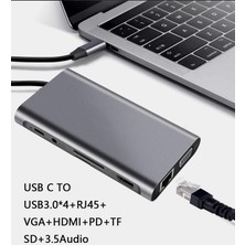 Daytona CF31-G Gigabit Macbook Uyumlu Type-C™ USB-C to 4* USB 3.0 4K 1080p HD HDMI VGA 1000 Mbps RJ45 Pd Aux Ses Sd Tf Kart 11IN1 Çevirici Hub Adaptör