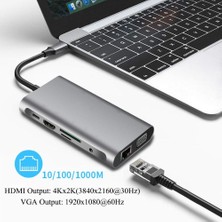 Daytona FC31 Macbook Uyumlu Type-C™ UBS-C to 3* USB 3.0 4K 1080p HD HDMI VGA RJ45 Pd Aux Sd Tf  10IN1 Çevirici Hub Adaptör