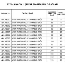 Aydın Anadolu 2,5*200 Kablo Bağı