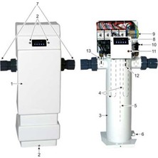 Zodiac Elektirikli Havuz Isıtıcısı Re/ı 36T Model 12+24 Kw