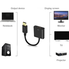 Vivatech Displayport To HDMI Çevirici Thunderbolt To HDMI Dönüştürücü