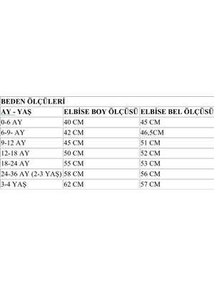 Momsandbabies Yazlık Bebek-Çocuk Elbise Pembe