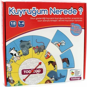 Kuyruğum Nerede?