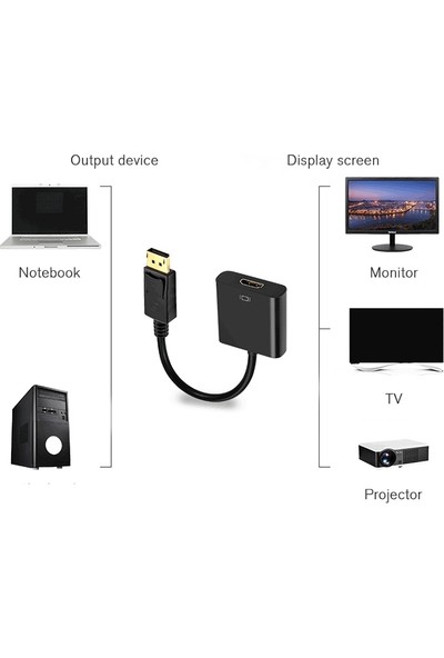 Vivatech Displayport To HDMI Çevirici Thunderbolt To HDMI Dönüştürücü