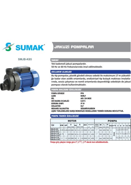 SMJB-K85T Jakuzi Pompası 0.85 Hp 380V