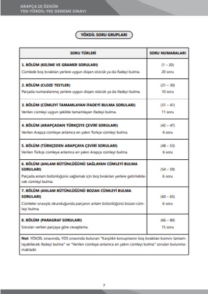 Akdem Yayınları 10 Özgün YDS-YÖKDİL-YKS Deneme Sınavı