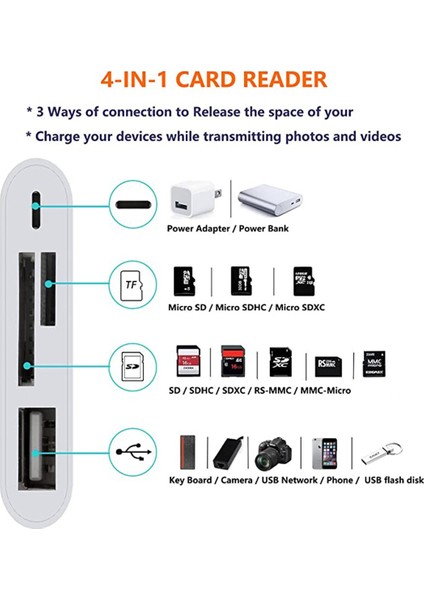 NK108L Apple iPhone Lightning To TF SD USB Dosya Aktarım Çevirici