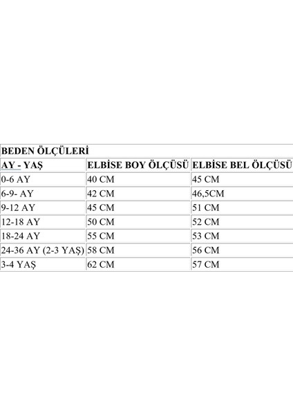 Yazlık Bebek-Çocuk Elbise Yeşil