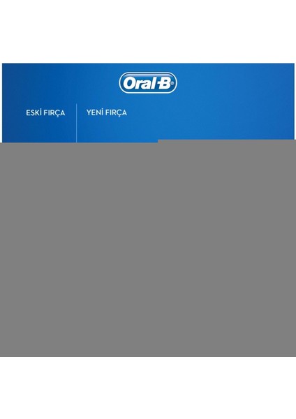 Diş Fırçası Yedek Başlığı Sensitive Ultra Thin 16 Adet (4pk*4)