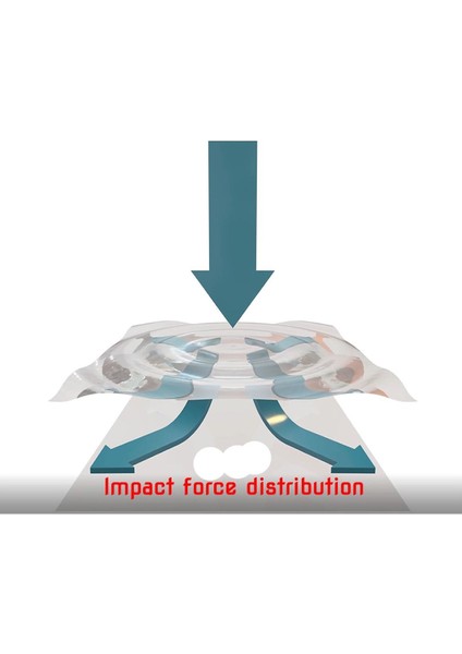 Polar Vantage M Ekran Koruyucu 2 Adet indirimleri