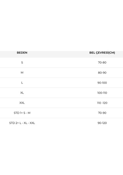 Abdominal Korse 16CM (Doğum Sonrasında Toparlayıcı, Cerrahi Müdahale Sonrası) Xl 100- 110 cm indirimleri