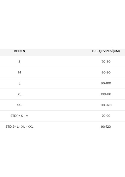 Lumbosakral Korse 32CM 70-80CM Bel Fıtığı, Sakralizasyonda ve Lumbalizasyonda indirimleri