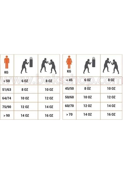 30341-P Tepito Boks Eldiveni Muay Thai- Kick Boks Eldiveni