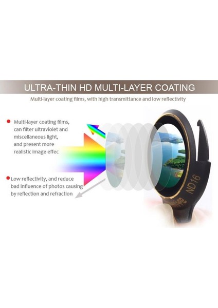 Dji Mavic Pro Kamera Için Kızaklı Optik Lens 4 Lü Filtre Set Mcuv / Cpl / Nd4 / Nd8