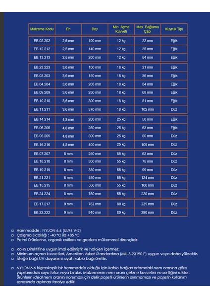 Kablo Bağı 3,6X300 EB10210 100Adet modelleri