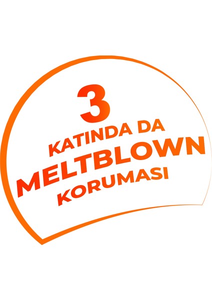 Elastik Kulaklı Trendy Maske Tekli Paketlenmiş 80 Adet fırsatları