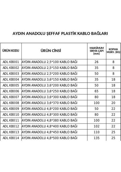 Aydın Anadolu 2,5*150 Kablo Bağı