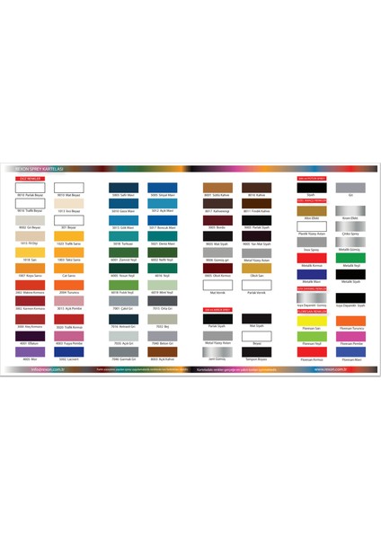 Rexon Paint Mat Siyah Sprey Boya 400 ml RAL9005