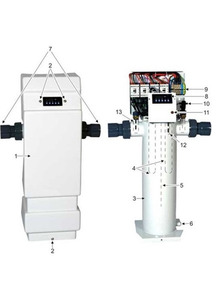 Elektirikli Havuz Isıtıcısı Re/ı 36T Model 12+24 Kw