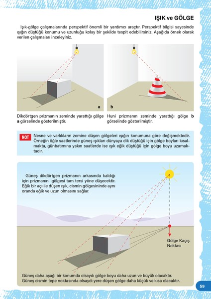 Bilsem Resim Sınavı Hazırlık 3'lü Resim Kitap Seti modelleri