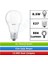 Led Value 8.5W Beyaz Işık E-27 Ampul 806 lm 2