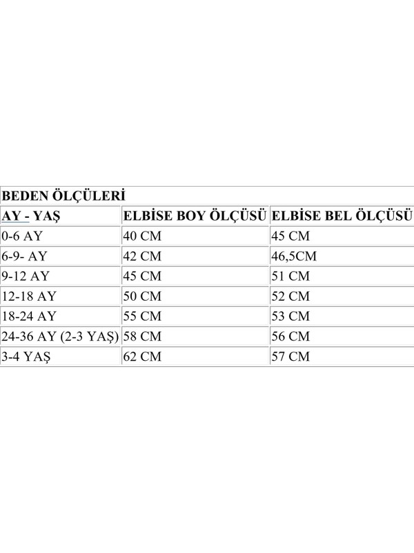 Momsandbabies Yazlik Bebek Cocuk Elbise Yesil Fiyati