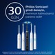 Philips Sonicare Diamond Clean Sonic Şarjlı Diş Fırçası HX9396/89