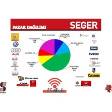 Seger 24 Volt Arap Saydırmalı Korna ( Dali Dali Korna ) 86EH Ean - 8698520203418