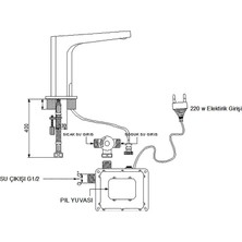 Newarc Aqua Fotoselli Lavabo Bataryası 517523