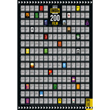 Scratch Map Imdb 200 Kazı Izle Kazınabilir En Iyi 200 Film Posteri Tüm Zamanların En Iyileri Dev Boy Xl